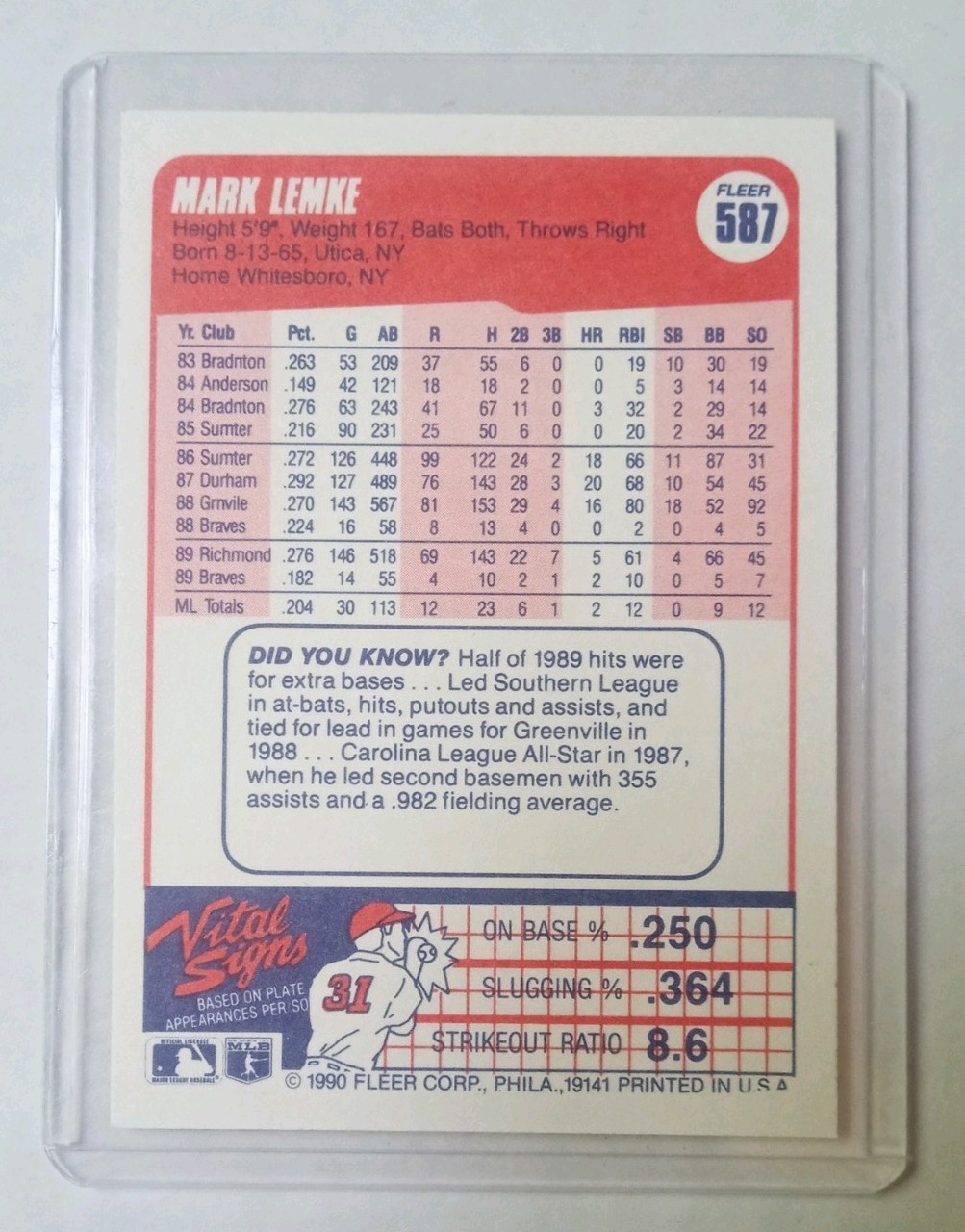 1990 Fleer – Mark Lemke #587