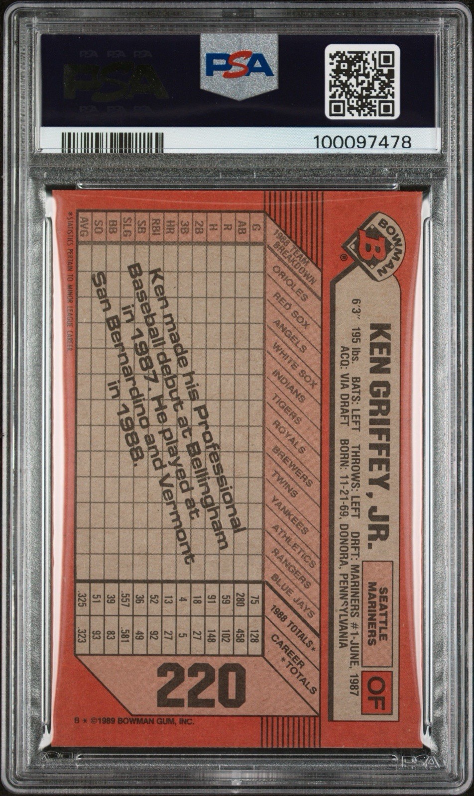 1989 Bowman Ken Griffey Jr #220 Rookie Card PSA 9