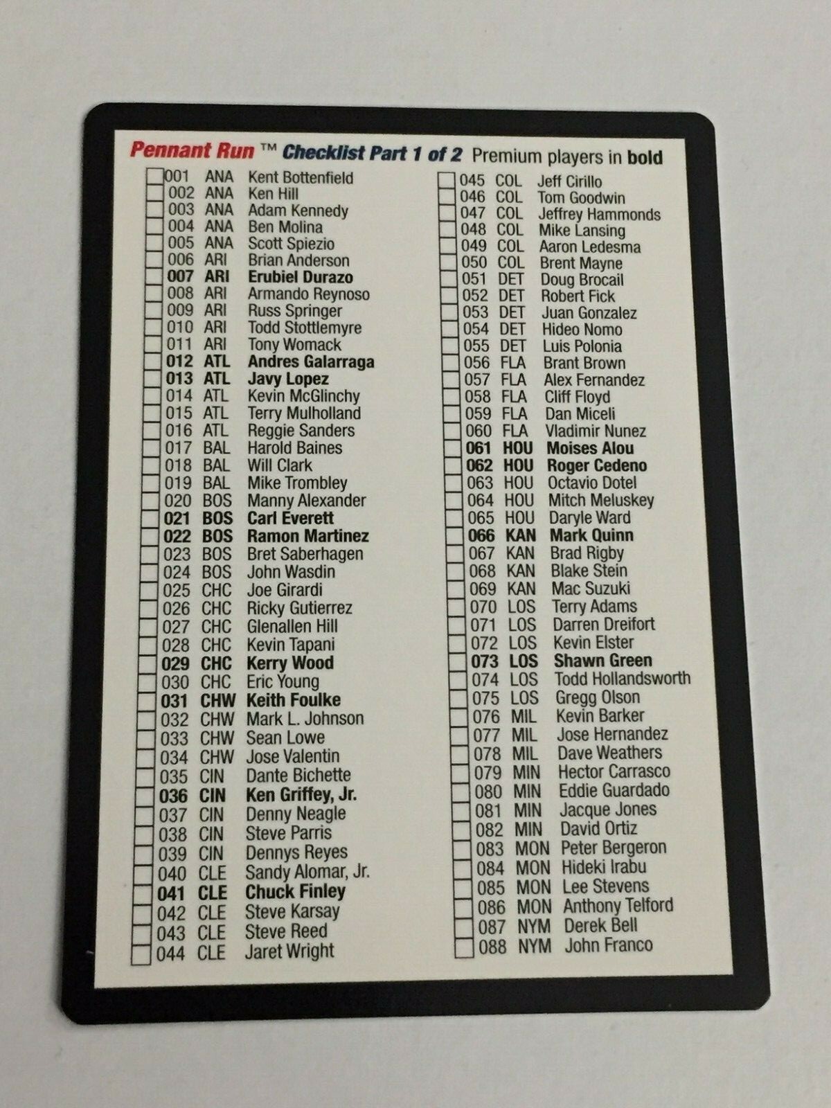 CHECKLIST 1 ⚾ 2000 MLB Showdown Pennant Run 1st Edition card ⚾ F1