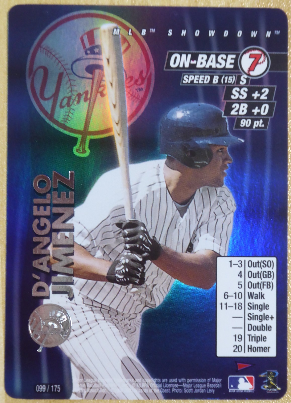 2001 MLB Showdown Pennant Run Foil – D’Angelo Jimenez (#099) / EX Condition