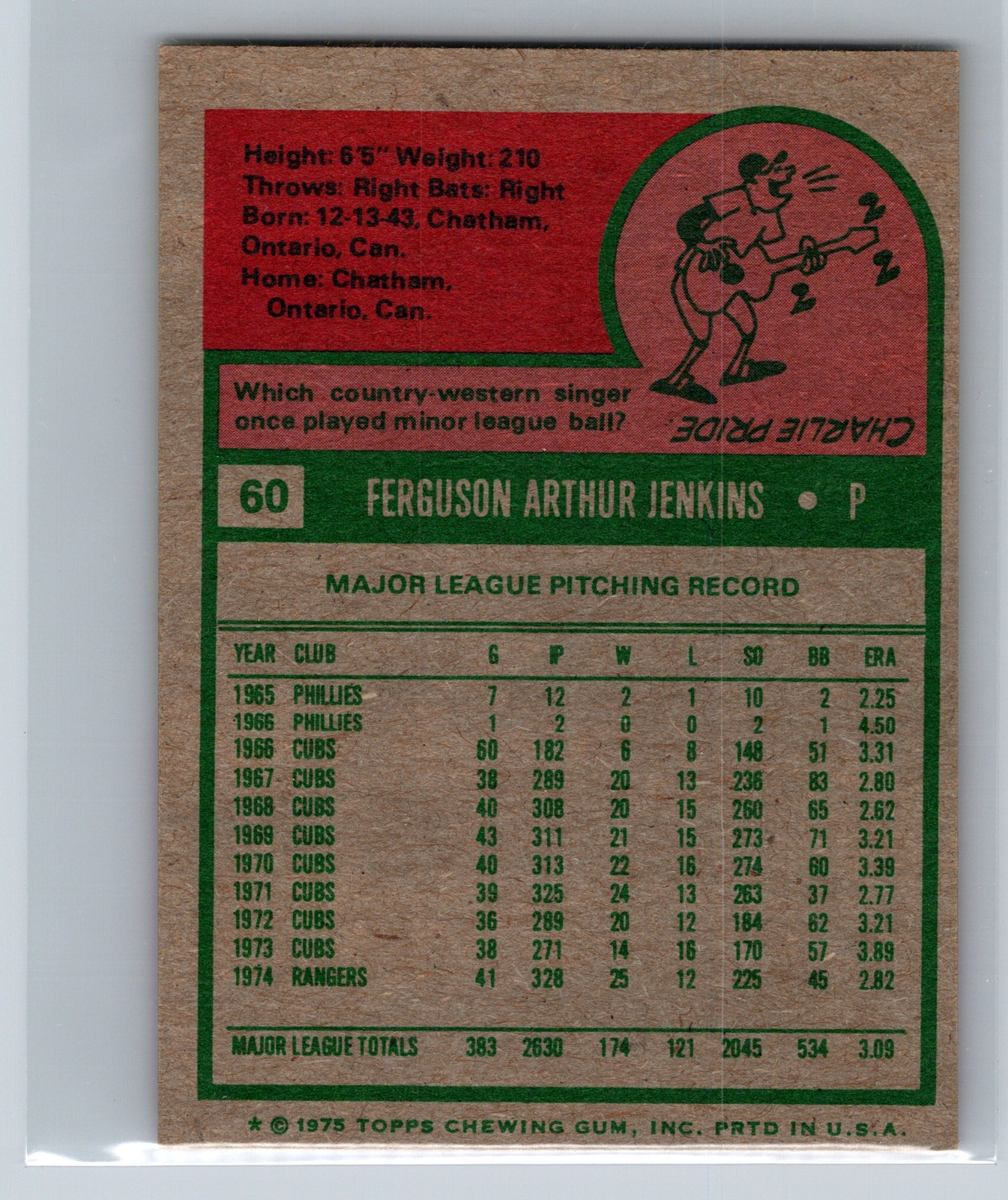 1975 Topps Mini #60 Fergie Jenkins