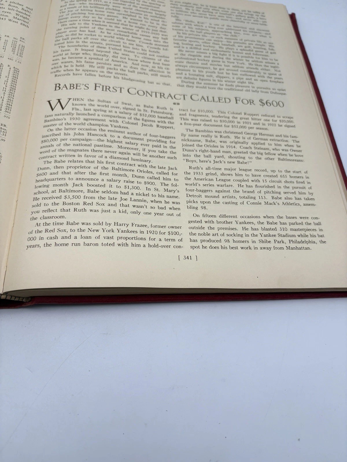 1933 Who’s Who in Major League Baseball Book – Large Red Hardcover Edition