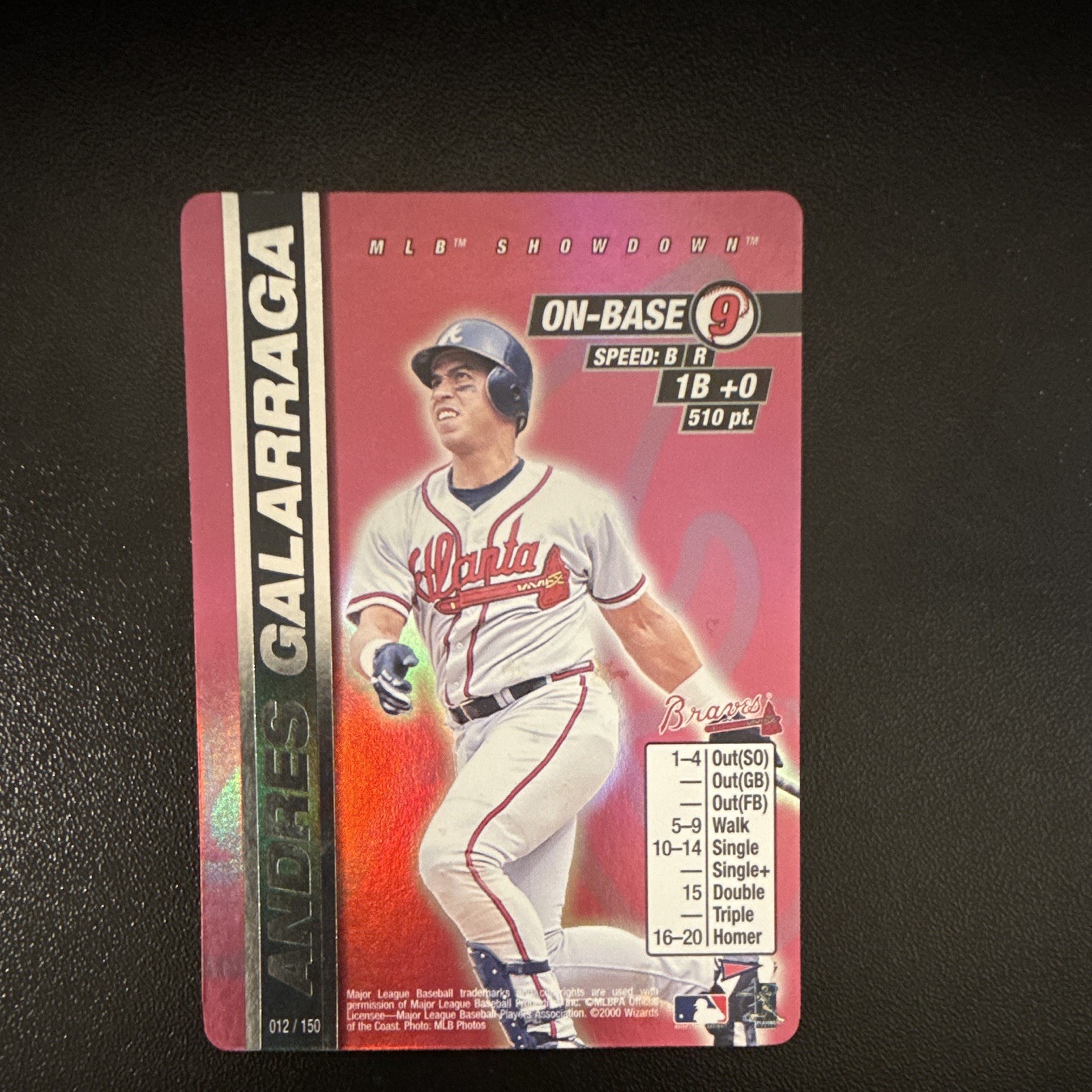 Wizards of the Coast 2000 MLB Showdown Andres Galarraga #012/150 Braves On-Base