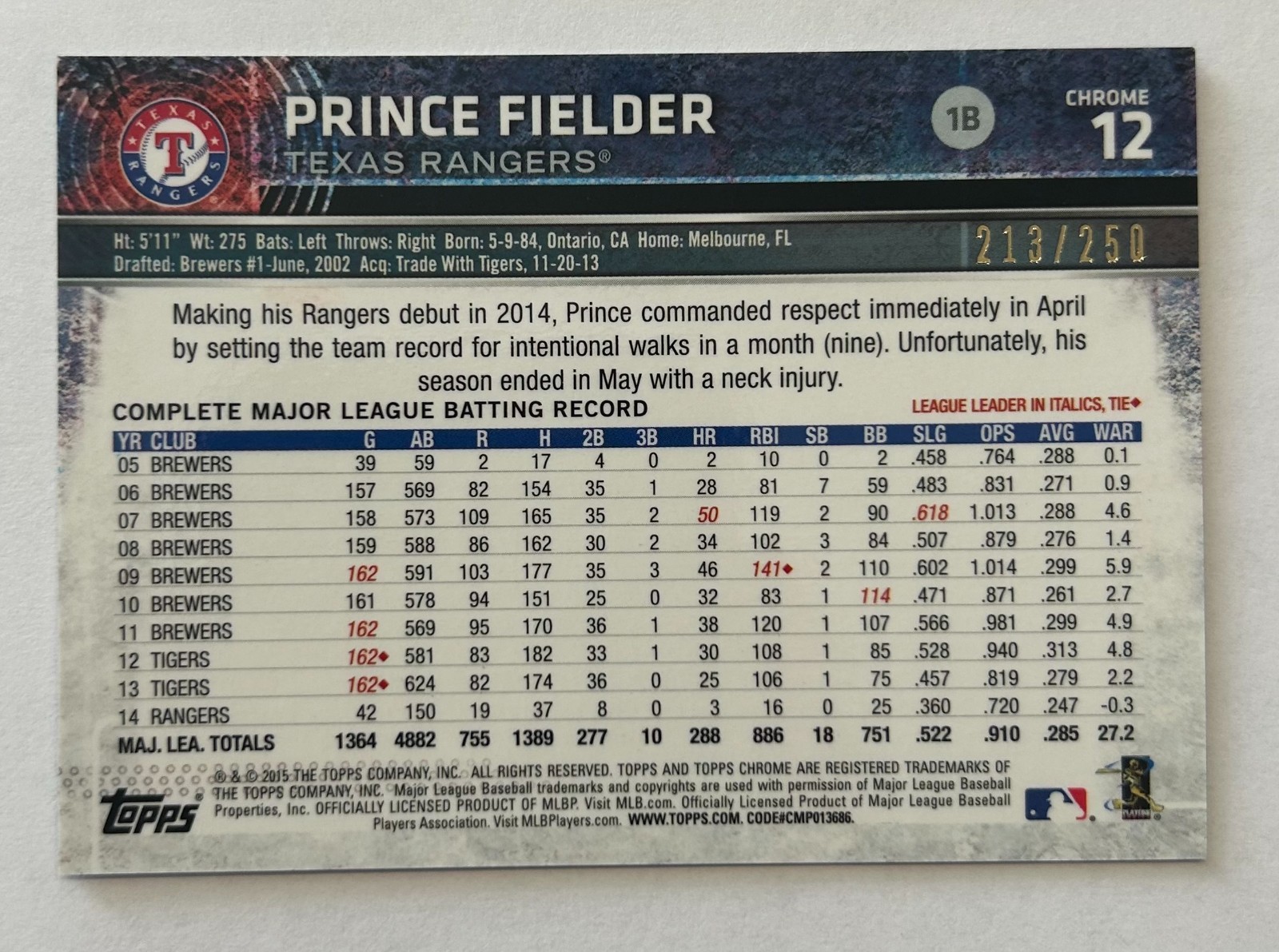 Prince Fielder 2015 Topps Chrome #12 Purple Refractor #213/250 MLB Rangers /250