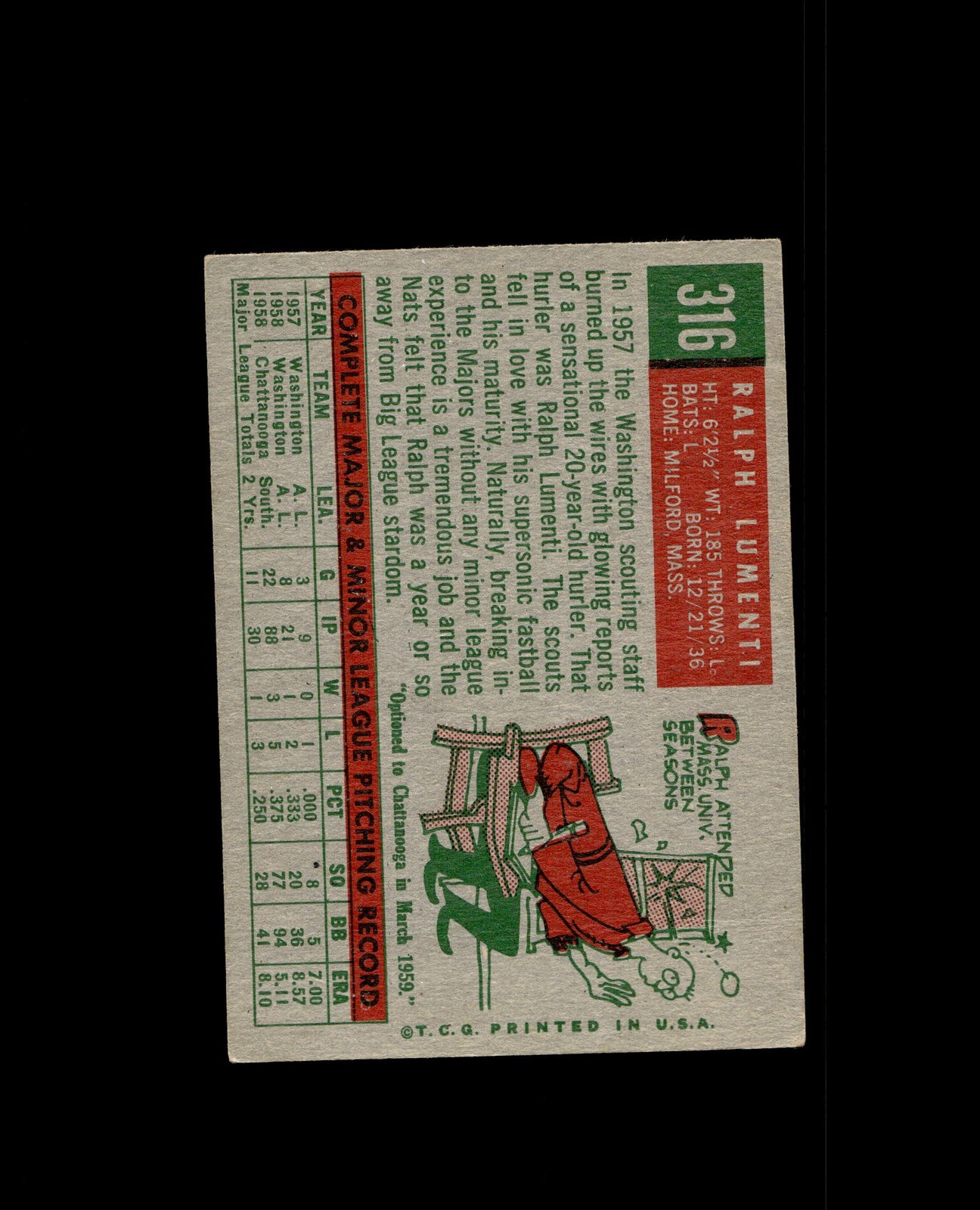 1959 Topps 316a Ralph Lumenti Option VG-EX #D1,520935