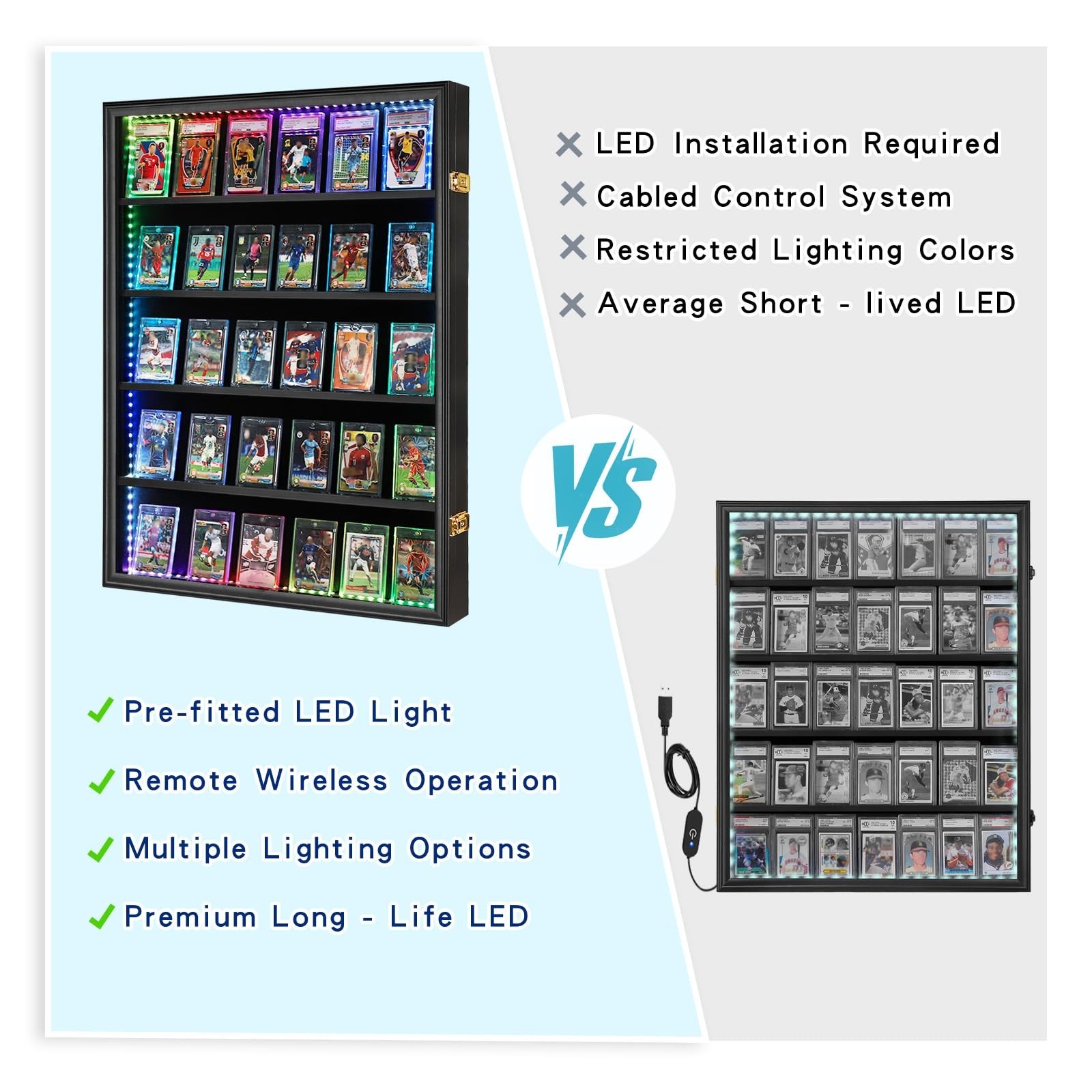 35 LED Graded Card Case Lockable Wall Mount UV Acrylic Sports Trading Card Frame