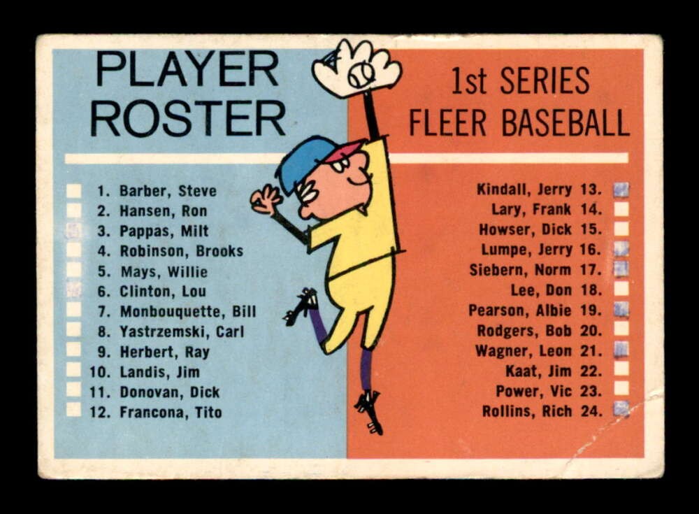 1963 Fleer #1000 Checklist FAIR X3189085