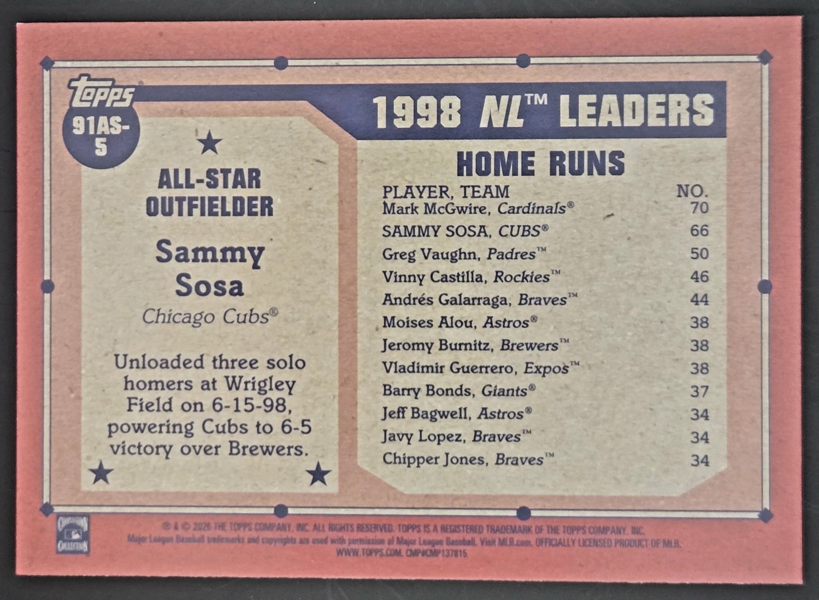 2026 Topps Series 2 Sammy Sosa #91AS-5 1991 All-Star Cubs