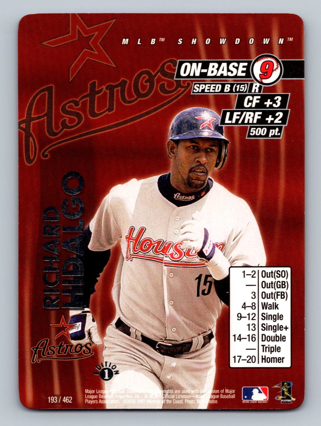 2001 MLB Showdown 1st Edition Richard Hidalgo #193