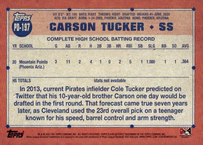 2021 Topps Pro Debut #PD-197 Carson Tucker Guardians