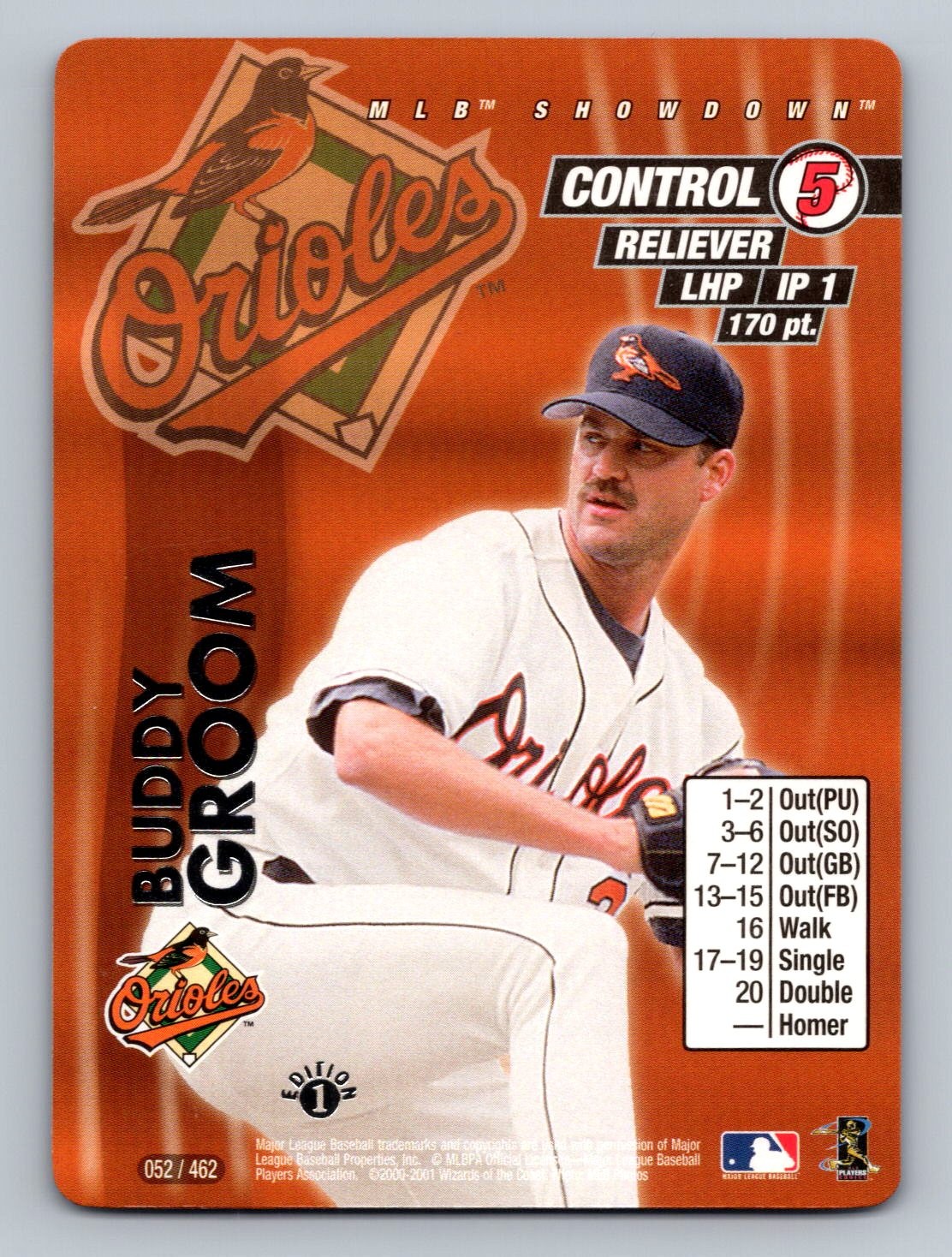 2001 MLB Showdown 1st Edition Buddy Groom #052