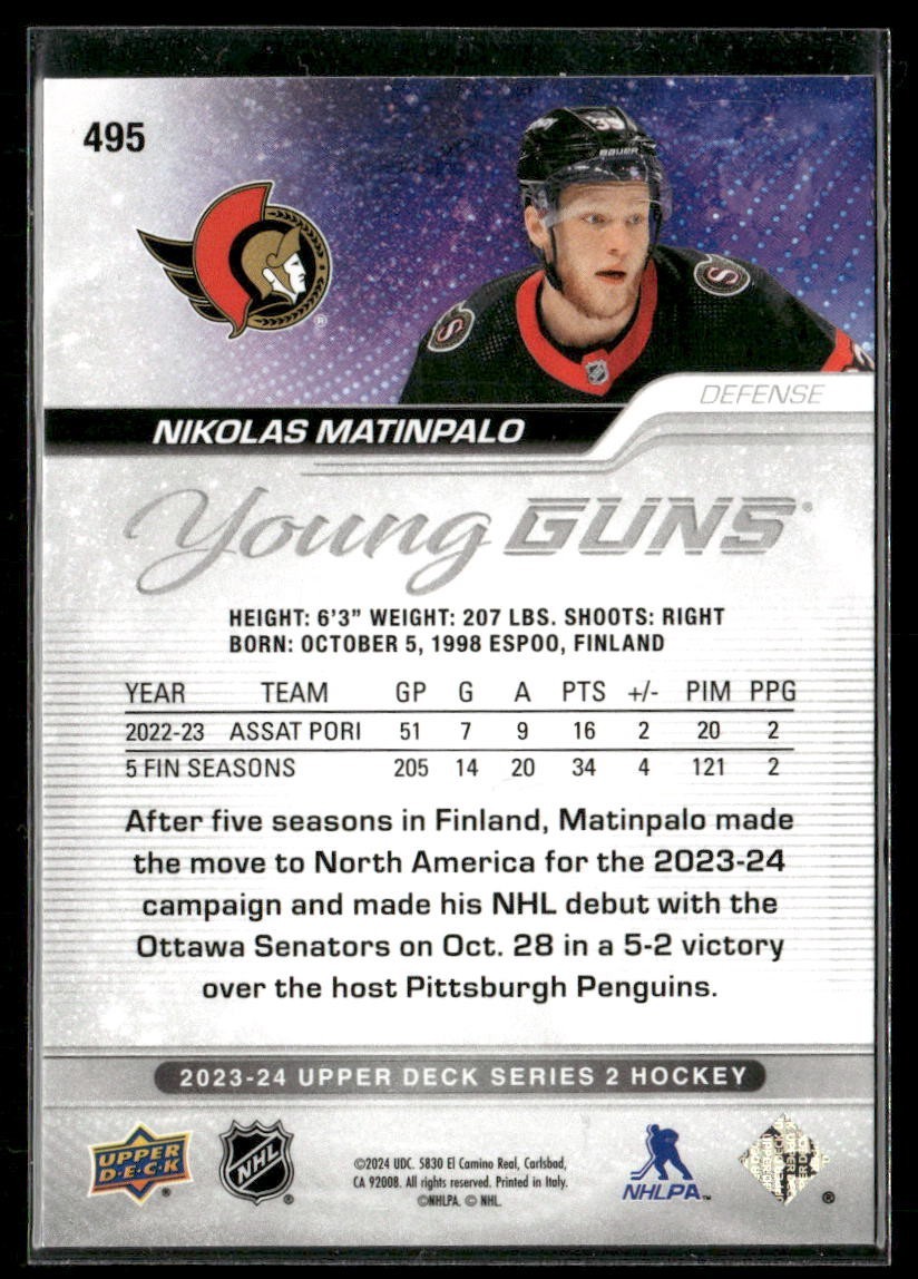 2023-24 Upper Deck Series 2 – Young Guns Nikolas Matinpalo #495 Ottawa Senators