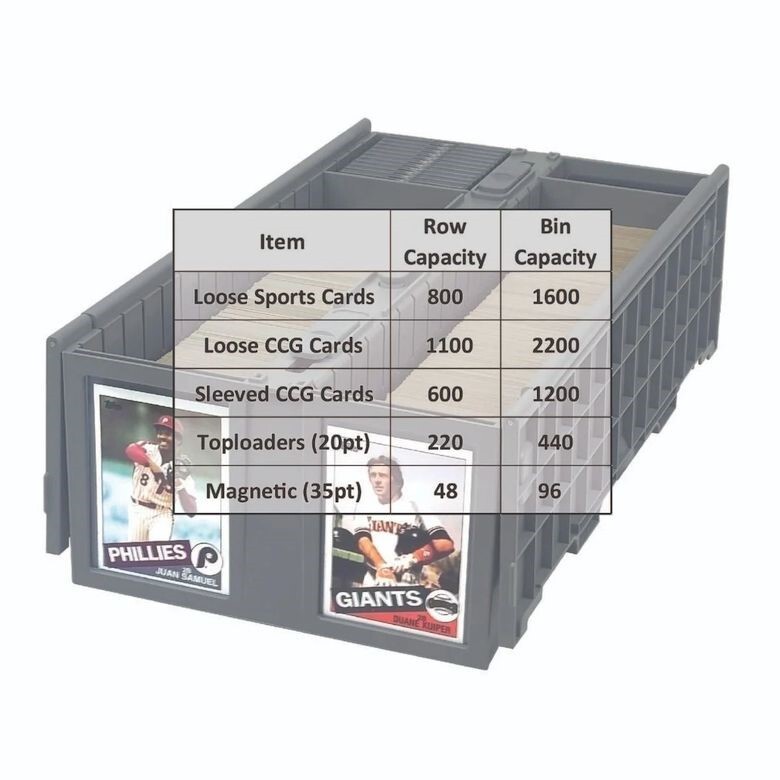 BCW 1600 Count Gray Plastic 2-Row Collectible Trading Card Bin with Hinged Lid