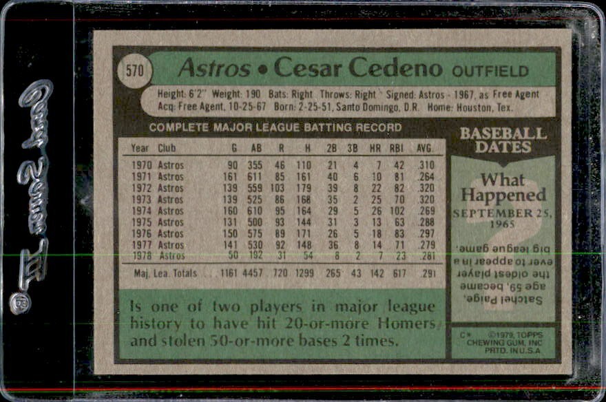 1979 Topps #570 Cesar Cedeno Houston Astros – Nice Card