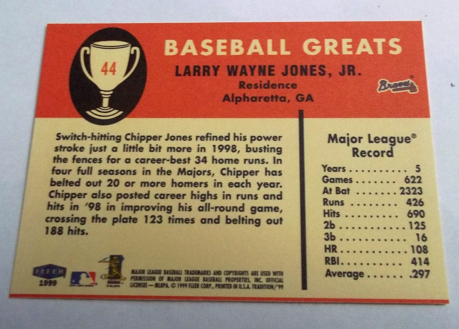1999 Fleer insert card – Baseball Greats -# 44 Chipper Jones – FREE Ship