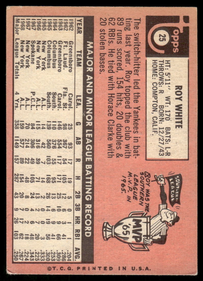 1969 Topps #25 Roy White – VG