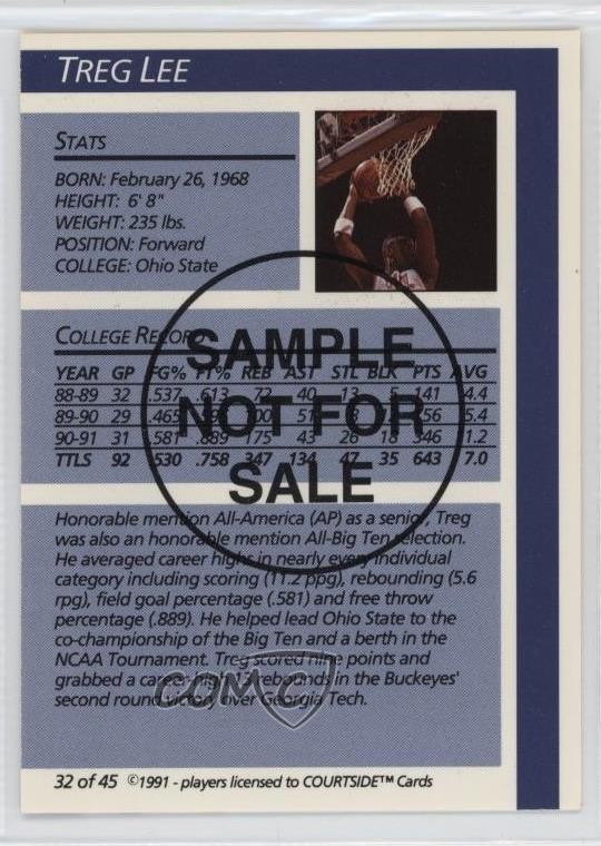 1991 Courtside Draft Pix Sample Treg Lee #32 2p7