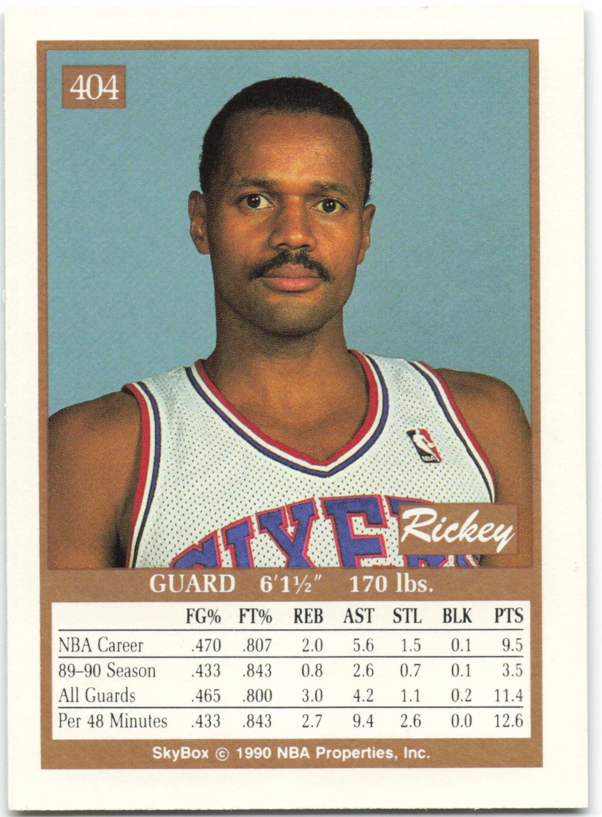 Rickey Green 404 Base SkyBox Basketball NM