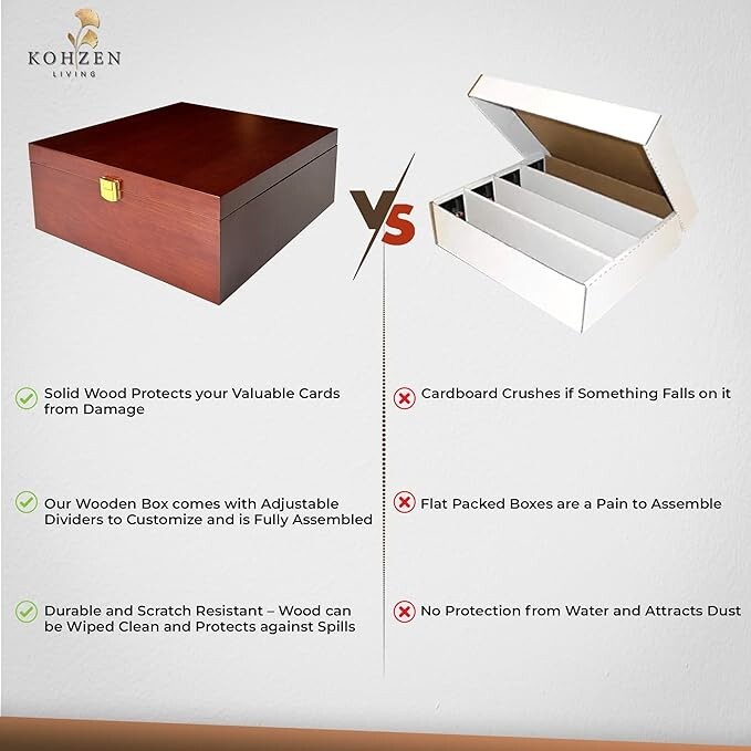 Premium Baseball Card Storage Box – Trading Card Storage Box