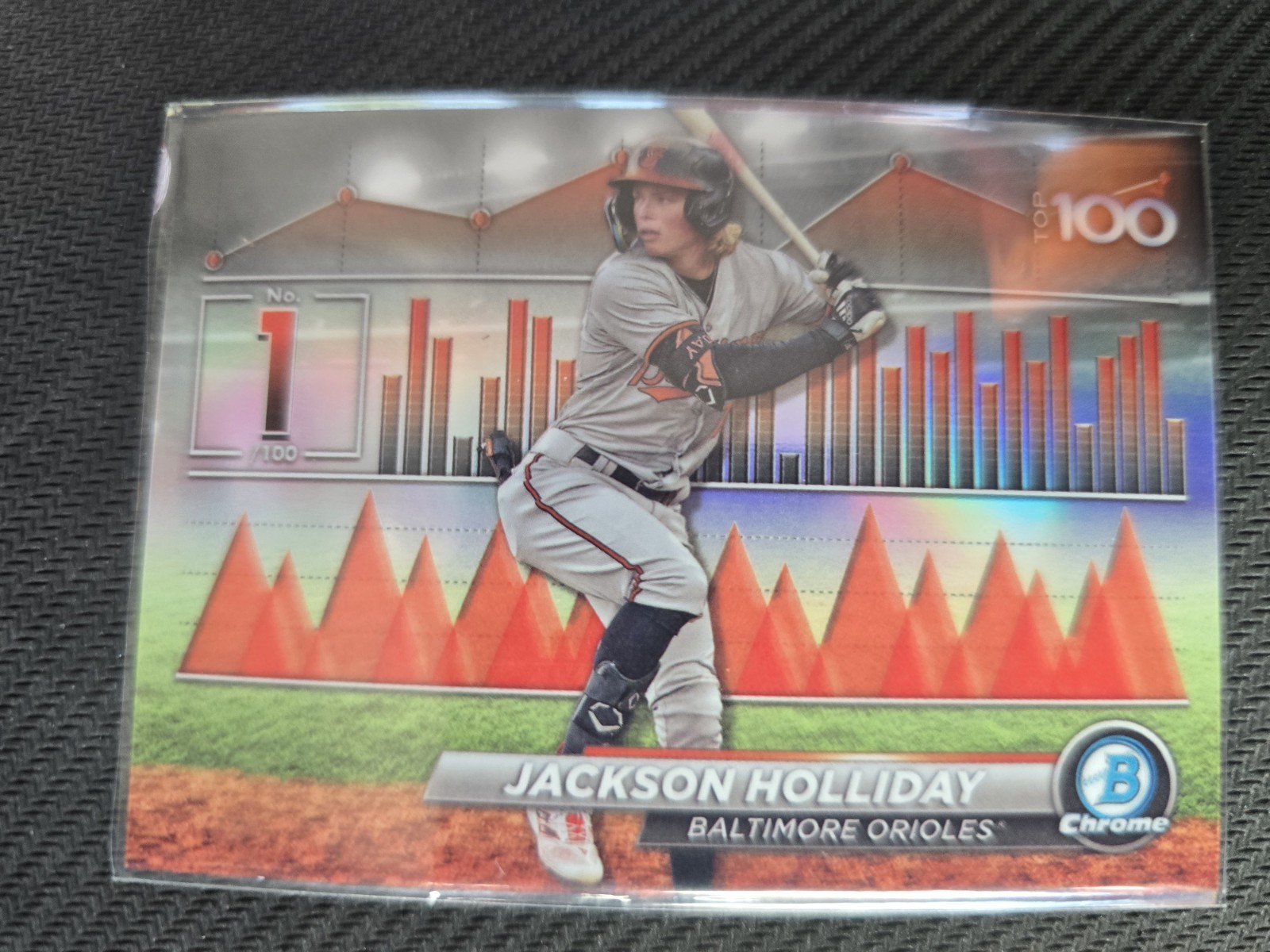 Jackson Holliday – 2024 Bowman Top 100 Chrome Rookie #BTP-1 Baltimore Orioles