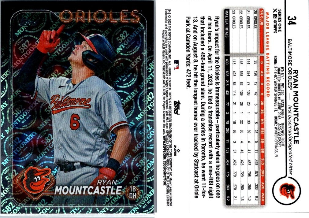 Gunnar Henderson And Your Baltimore Orioles 2024 Topps 582 Montgomery Foil