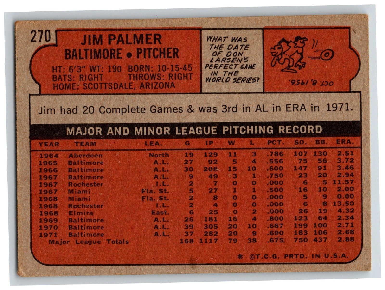 1972 TOPPS JIM PALMER #270 BASEBALL CARD
