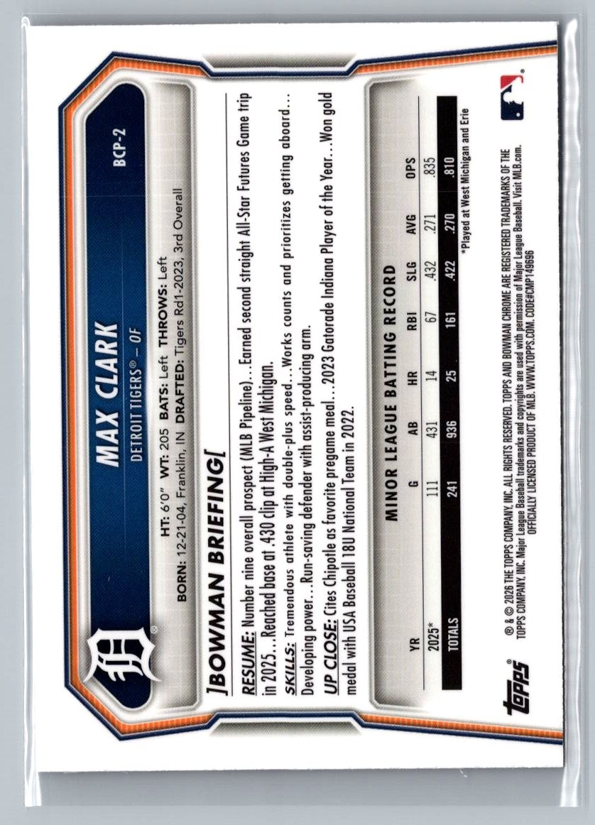 2026 Bowman #BCP-2 Max Clark Chrome Prospects Mojo Refractor
