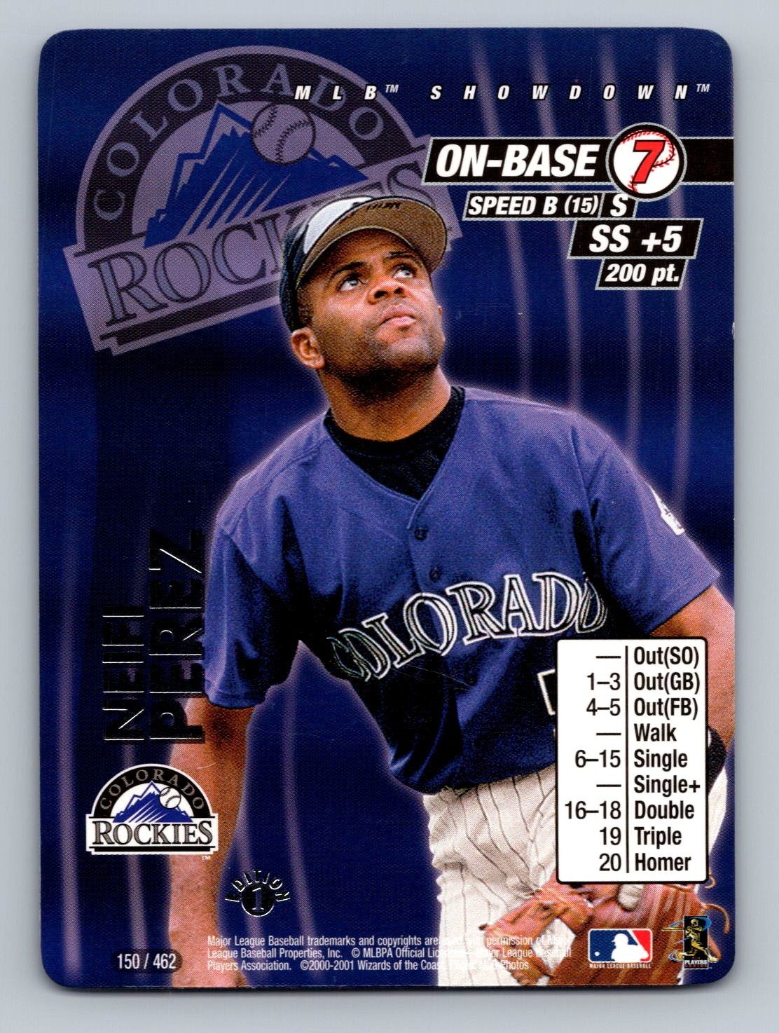 2001 MLB Showdown 1st Edition Neifi Perez #150
