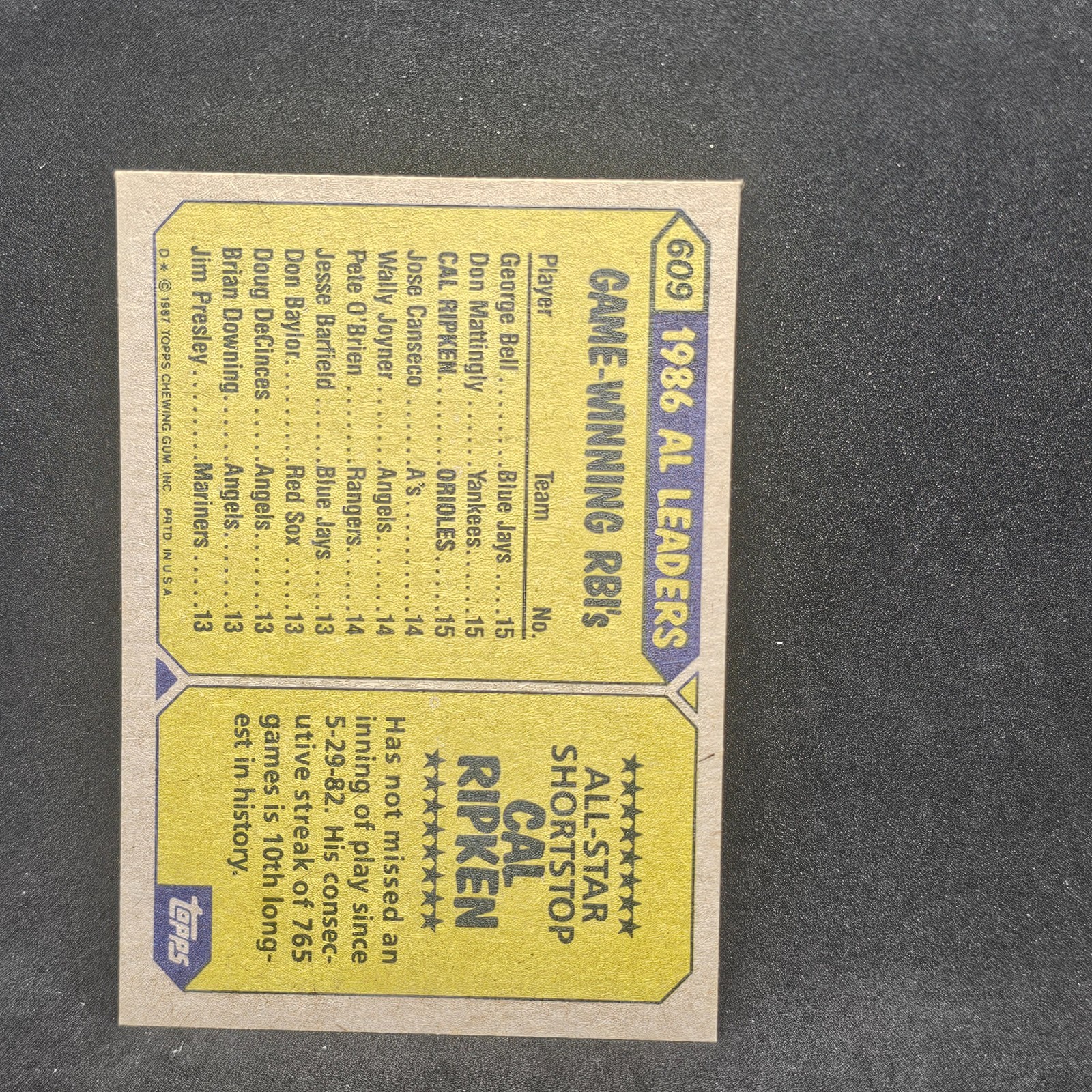 1987 Topps – All-Star Cal Ripken #609
