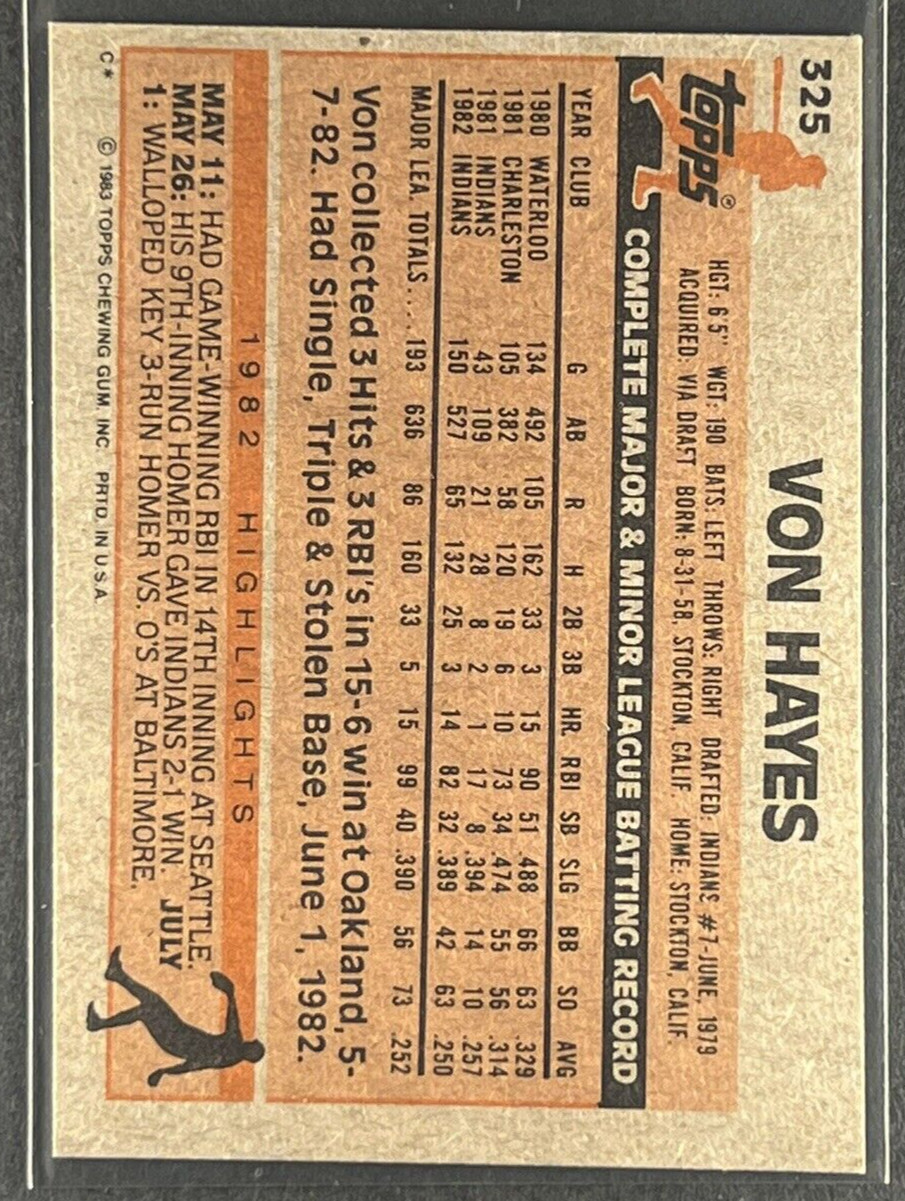 Von Hayes 1983 Topps Baseball #325 Cleveland Indians