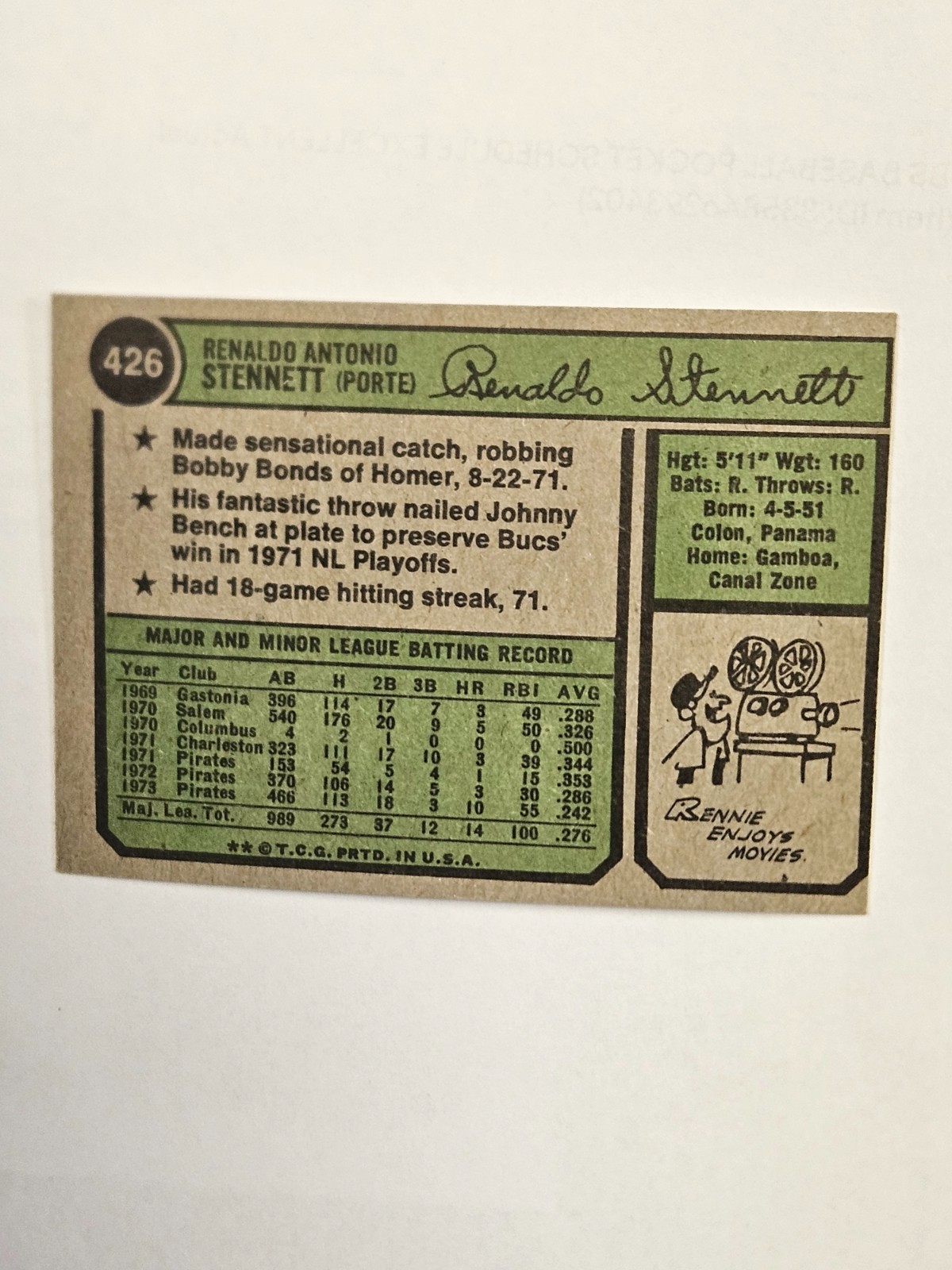 1974 Topps #426 Rennie Stennett Pittsburgh Pirates Near Mint or better