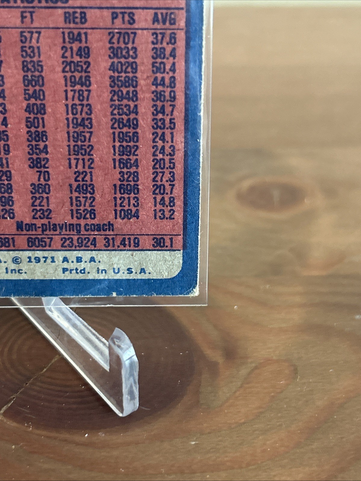 1974-75 Topps Wilt Chamberlain #250 Conquistadors VG