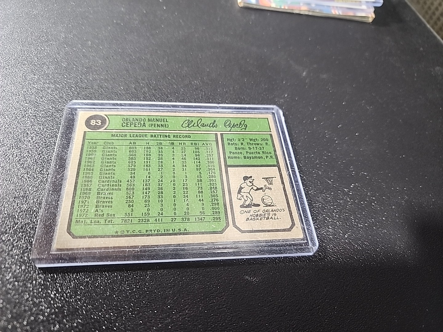 1974 Topps Orlando Cepeda VG-EX