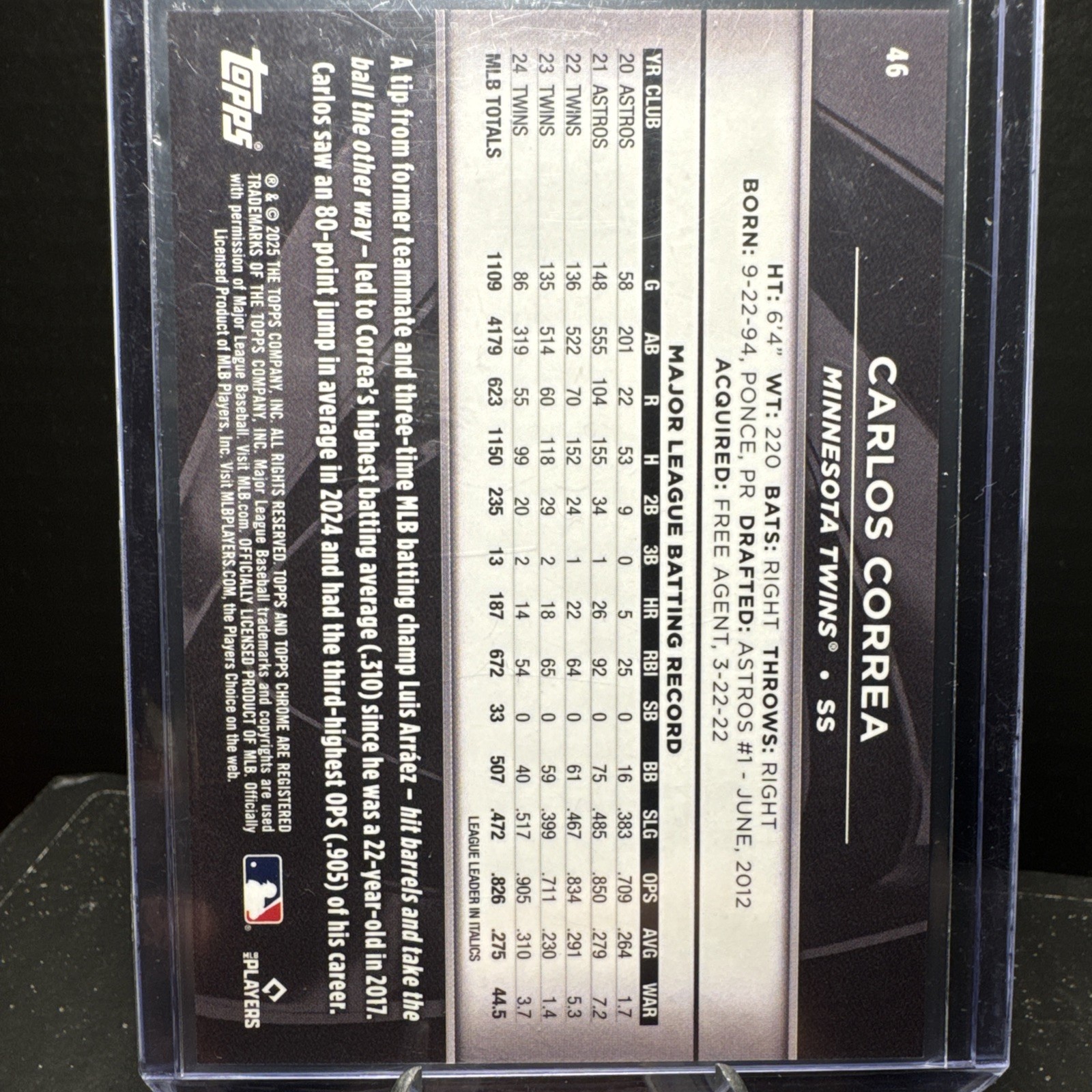 2025 Topps Chrome Black – Carlos Correa #46 Gold Refractor /50