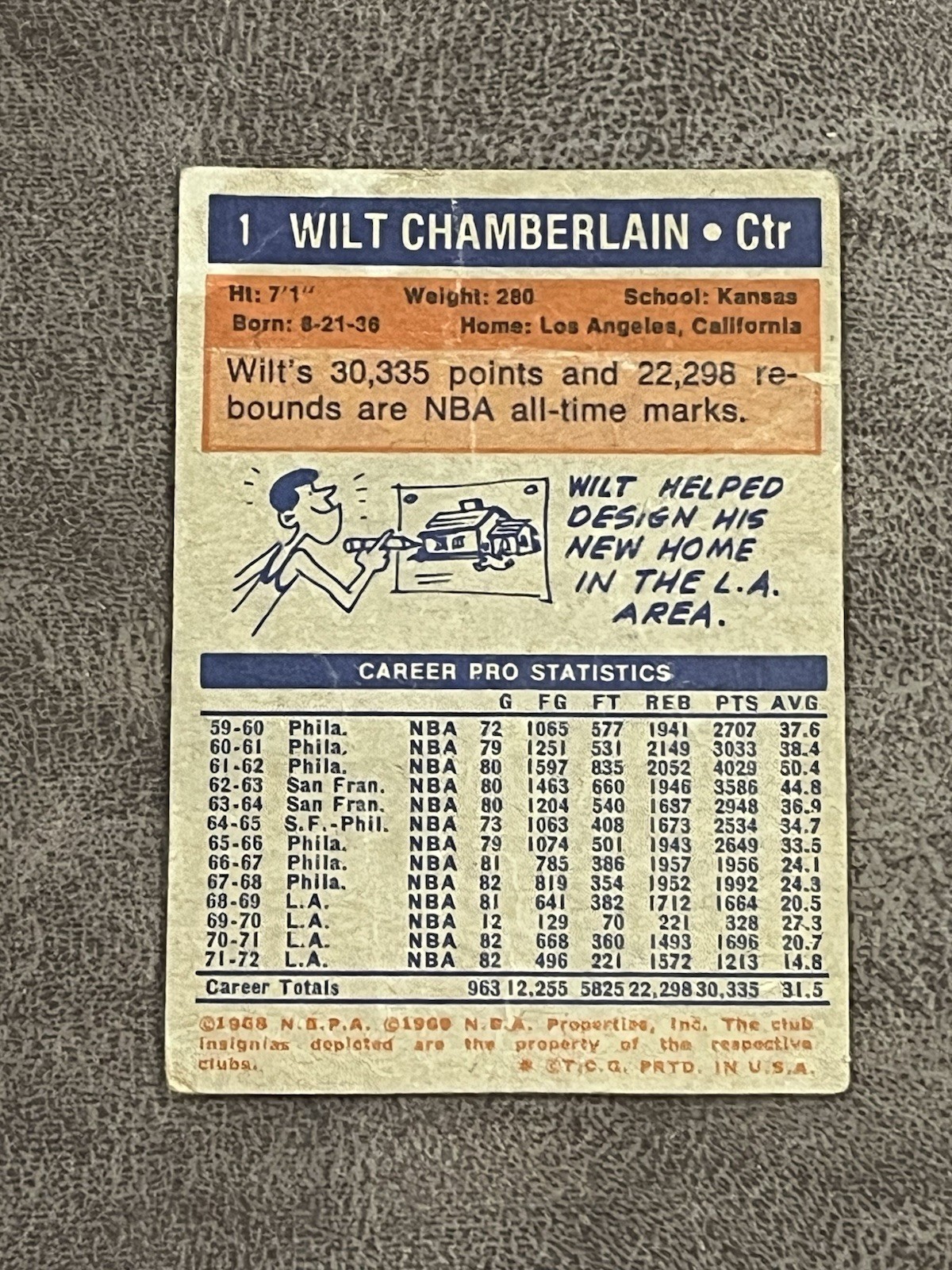1972-73 Topps Wilt Chamberlain #1 GD-VG Vintage LA Lakers HOF Legend!!