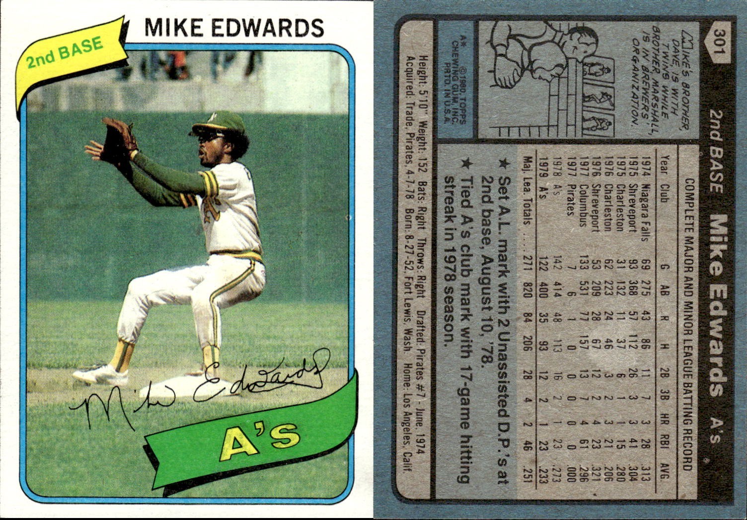 1980 Topps Baseball Complete Your Set #301-400 You Pick!
