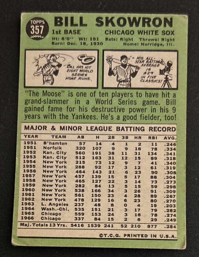 1967 Topps Bill Skowron Baseball Card #357 White Sox 1B Poor Creased O/C