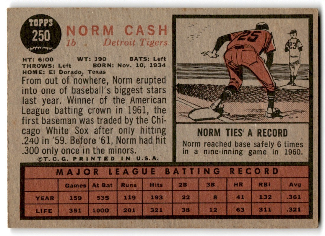 1962 Topps Norm Cash Detroit Tigers #250