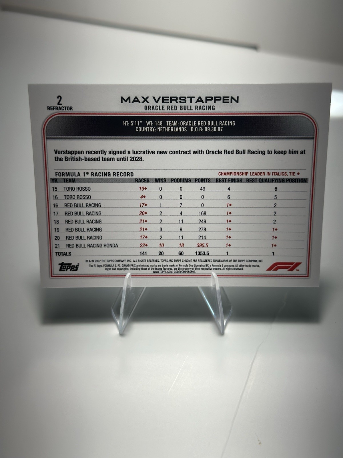 2022 Topps Chrome Formula 1 #2 Max Verstappen Refractor Red Bull Racing