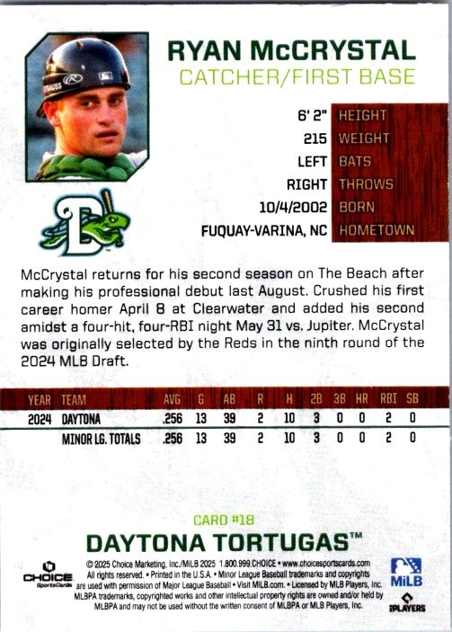 Ryan McCrystal 2025 Choice Daytona Tortugas #18 Daytona Tortugas
