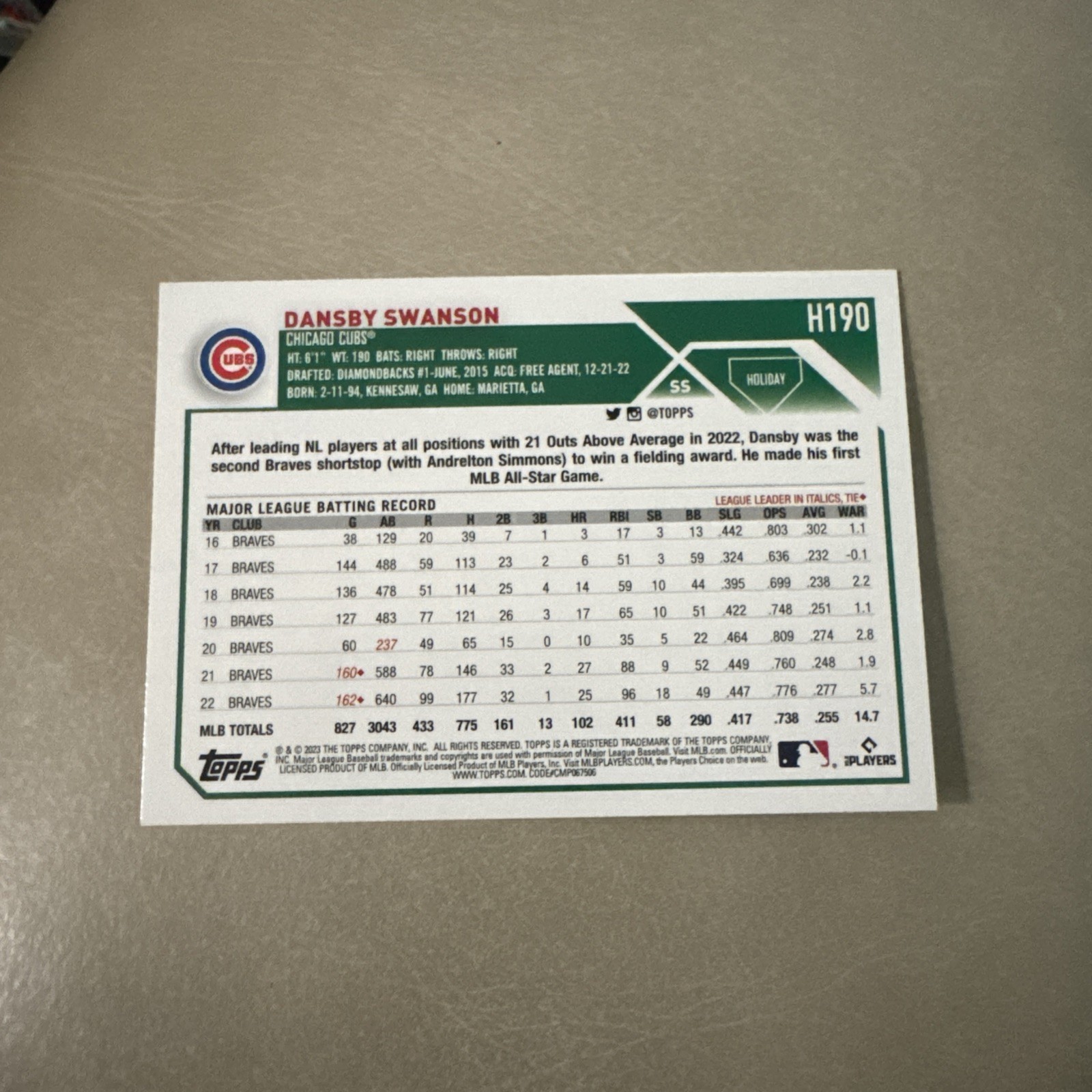 Dansby Swanson 2023 Topps Holiday Baseball Card #H190 Chicago Cubs