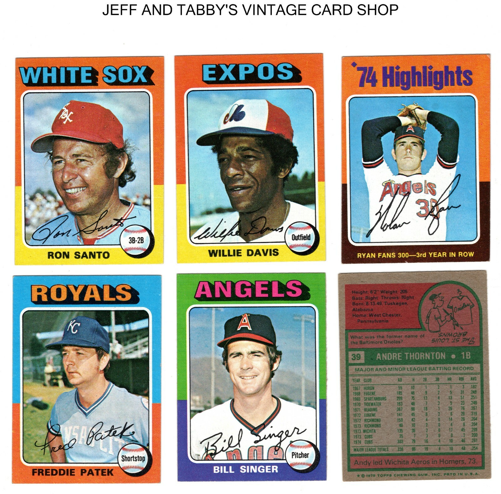 1975 TOPPS MINI BASEBALL / SEE DROP DOWN MENU for card you will receive.
