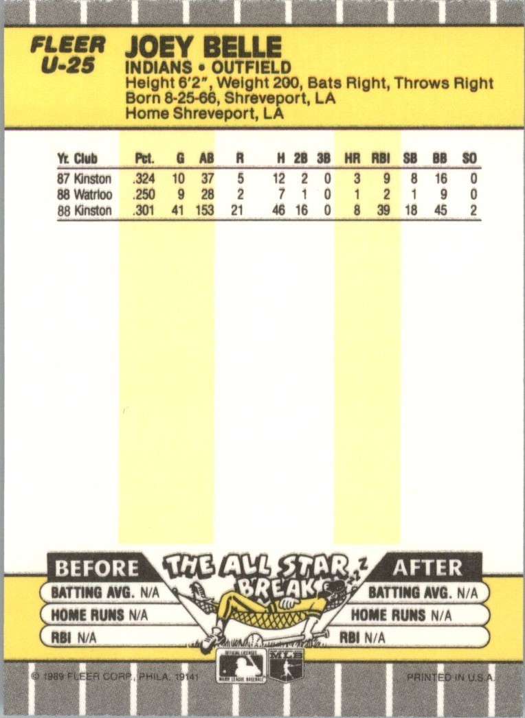 Joey Albert Belle RC 1989 Fleer Update #U-25 Cleveland Indians Rookie Card XRC