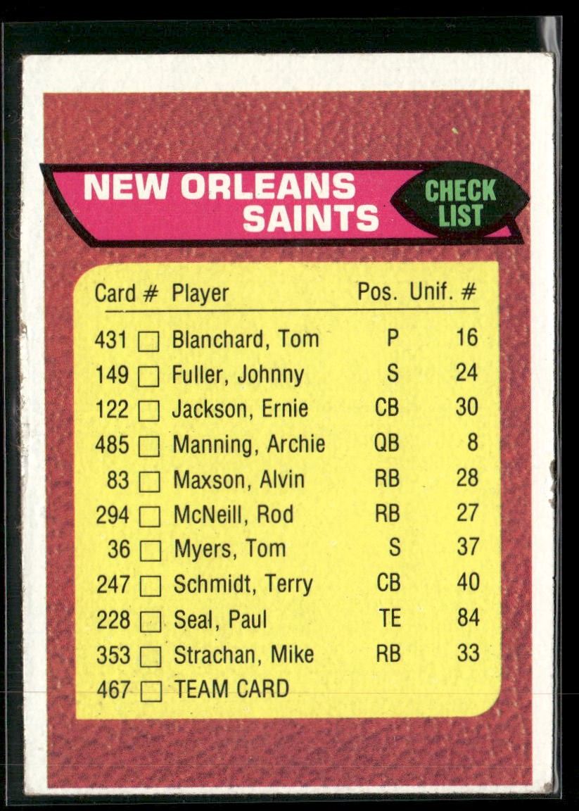 1976 Topps #467 New Orleans Saints Team Checklists