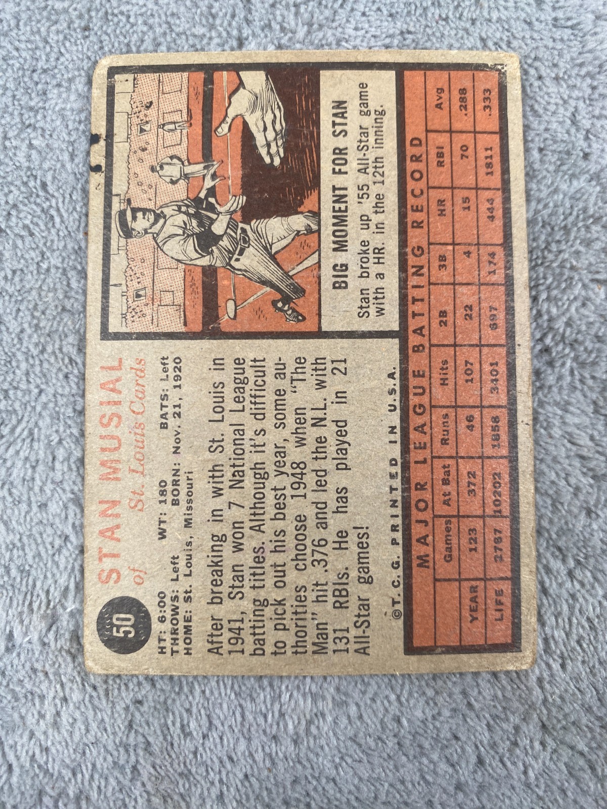 1962 Topps Stan Musial Baseball Card – B