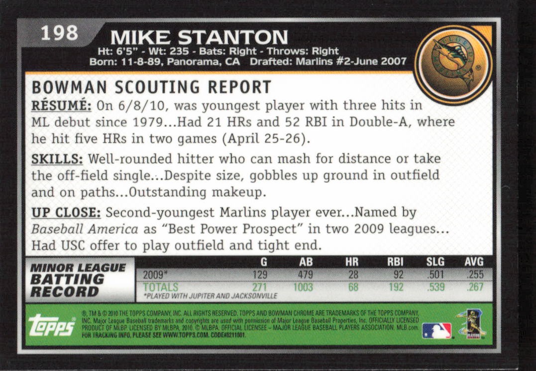 2010 Bowman Chrome Mike Stanton RC Rookie #198b Card – Quantity!