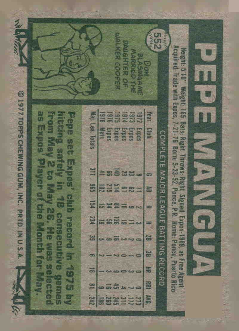 1977 Topps #552 Pepe Mangual