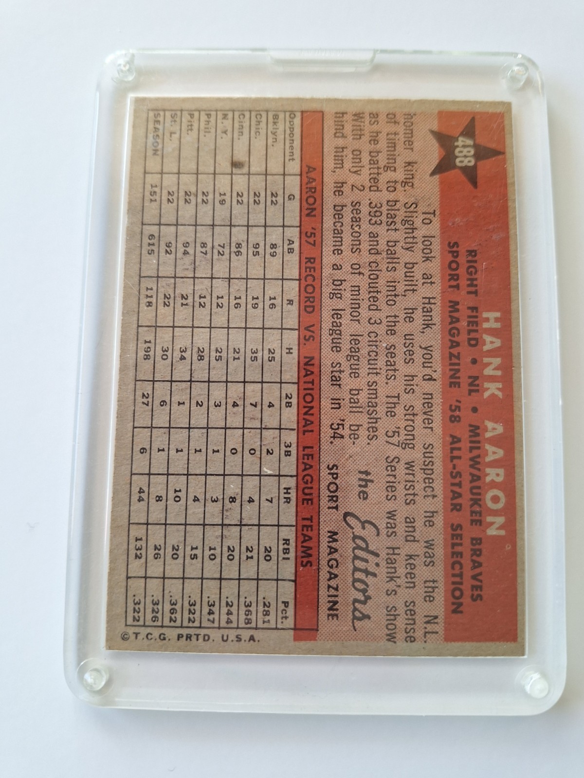 1958 Topps – Sport Magazine ’58 All Star Selection Hank Aaron #488