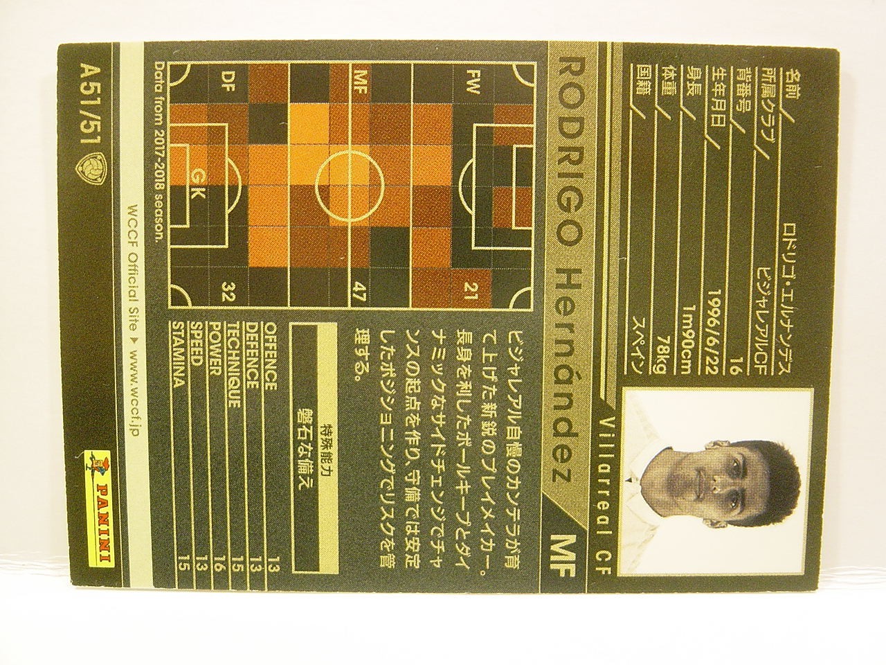Panini WCCF 2017-18 Rodrigo Hernández Cascante 1996 Spain　No.16 Villarreal #A51