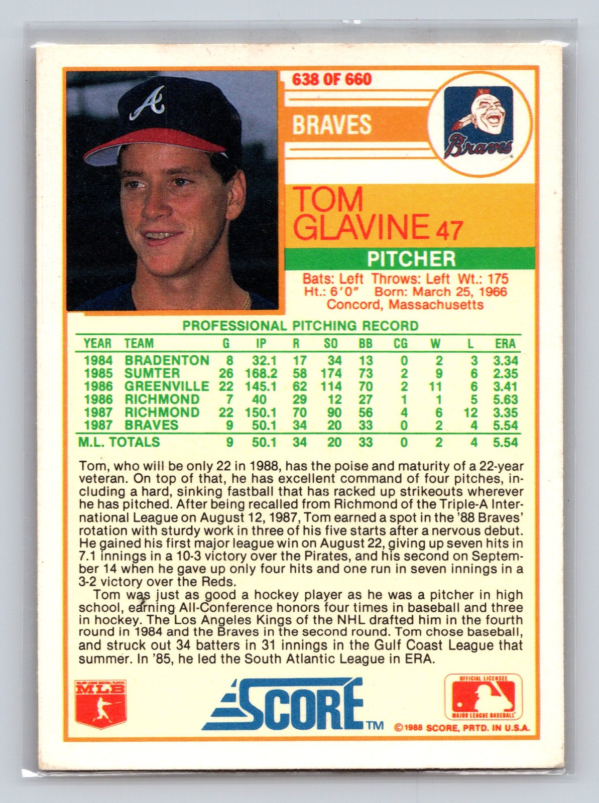 1988 Score #638 Tom Glavine